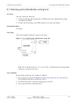 Preview for 145 page of Alcatel-Lucent 1645 AMC Installation Manual