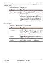 Preview for 189 page of Alcatel-Lucent 1645 AMC Installation Manual