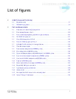 Preview for 5 page of Alcatel-Lucent 1850 TSS-320 Turn-Up And Commissioning Manual