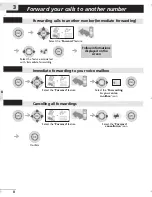 Preview for 40 page of Alcatel-Lucent 300 DECT Manual