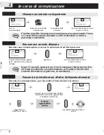 Preview for 78 page of Alcatel-Lucent 300 DECT Manual