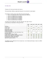 Preview for 2 page of Alcatel-Lucent 8028 User Manual