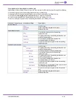 Preview for 15 page of Alcatel-Lucent 8068 User Manual