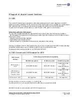 Preview for 17 page of Alcatel-Lucent 8234 DECT Handset Release R100 Release Note