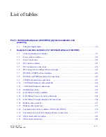 Preview for 13 page of Alcatel-Lucent Data Multiplexer Explore 1665 Installation Manual