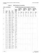 Preview for 68 page of Alcatel-Lucent Data Multiplexer Explore 1665 Installation Manual