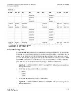 Preview for 139 page of Alcatel-Lucent Data Multiplexer Explore 1665 Installation Manual