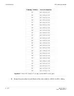 Preview for 208 page of Alcatel-Lucent Data Multiplexer Explore 1665 Installation Manual