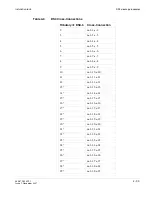 Preview for 221 page of Alcatel-Lucent Data Multiplexer Explore 1665 Installation Manual