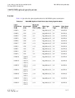 Preview for 305 page of Alcatel-Lucent Data Multiplexer Explore 1665 Installation Manual