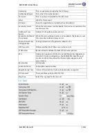 Preview for 31 page of Alcatel-Lucent DeskPhone 8001 User Manual