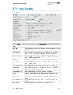 Preview for 33 page of Alcatel-Lucent DeskPhone 8001 User Manual