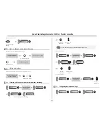 Preview for 27 page of Alcatel-Lucent ENTERPRISE 4018 User Manual