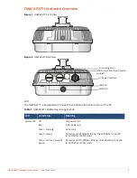 Preview for 3 page of Alcatel-Lucent OAW-AP277 Installation Manual