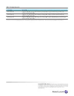 Preview for 4 page of Alcatel-Lucent OmniAccess 5321 BG Specifications