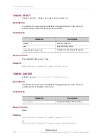 Preview for 666 page of Alcatel-Lucent OmniAccess 5510 ADSL Reference Manual