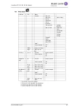 Preview for 27 page of Alcatel-Lucent OmniTouch 8128 SE User Manual