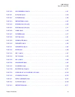 Preview for 6 page of Alcatel 1677 SONET Link Maintenance And Trouble Clearing