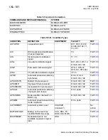 Preview for 41 page of Alcatel 1677 SONET Link Maintenance And Trouble Clearing