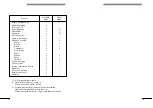 Preview for 71 page of Alcatel 4610  IV User'S Reference Manual