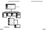 Preview for 85 page of Alcatel 4610  IV User'S Reference Manual