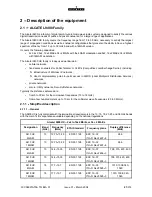 Preview for 21 page of Alcatel 9400 UX User Manual