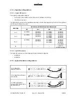 Preview for 29 page of Alcatel 9400 UX User Manual