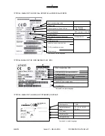 Preview for 64 page of Alcatel 9400 UX User Manual