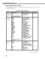 Preview for 118 page of Alcatel Omni Switch/Router User Manual