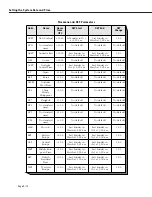 Preview for 232 page of Alcatel Omni Switch/Router User Manual