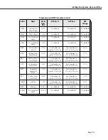 Preview for 233 page of Alcatel Omni Switch/Router User Manual