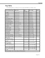 Preview for 331 page of Alcatel Omni Switch/Router User Manual