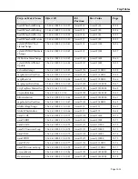 Preview for 333 page of Alcatel Omni Switch/Router User Manual