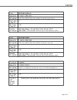 Preview for 339 page of Alcatel Omni Switch/Router User Manual