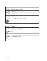 Preview for 362 page of Alcatel Omni Switch/Router User Manual