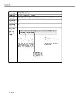 Preview for 384 page of Alcatel Omni Switch/Router User Manual