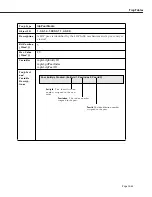 Preview for 403 page of Alcatel Omni Switch/Router User Manual