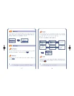 Preview for 30 page of Alcatel One Touch 525 User Manual