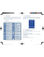 Preview for 10 page of Alcatel one touch Fire 4012X Manual