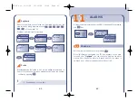 Preview for 32 page of Alcatel OT 512 Manual