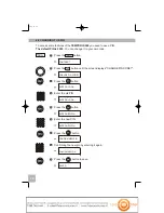 Preview for 29 page of Alcatel temporis 5000 User Manual