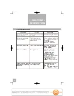 Preview for 35 page of Alcatel temporis 5000 User Manual