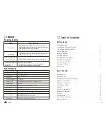 Preview for 3 page of ALcom CL-3399 ID User Manual