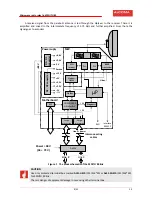 Preview for 8 page of Alcoma ZENITH 80 Installation And Operation Manual