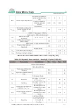 Preview for 19 page of Alcor AU6981 Series Technical Reference Manual