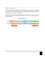 Preview for 32 page of Alcorn Mcbride RidePlayer User Manual