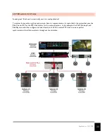 Preview for 33 page of Alcorn Mcbride RidePlayer User Manual