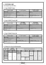 Preview for 15 page of aldes EasyHOME Hygro Compact CLASSIC Installation And Maintenance Instructions Manual