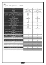 Preview for 21 page of aldes EasyHOME Hygro Compact CLASSIC Installation And Maintenance Instructions Manual