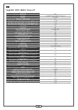 Preview for 22 page of aldes EasyHOME Hygro Compact CLASSIC Installation And Maintenance Instructions Manual